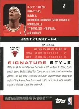Back of Eddy Curry
