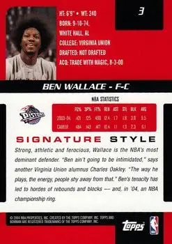Back of Ben Wallace