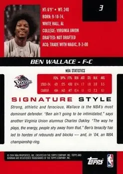 Back of Ben Wallace