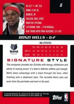 Back of Bonzi Wells