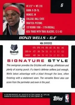 Back of Bonzi Wells