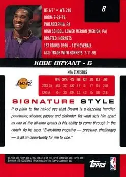 Back of Kobe Bryant