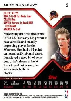 Back of Mike Dunleavy