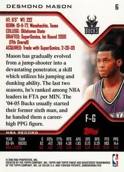 Back of Desmond Mason
