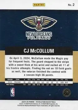 Back of CJ McCollum