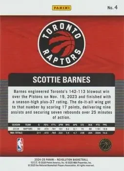 Back of Scottie Barnes