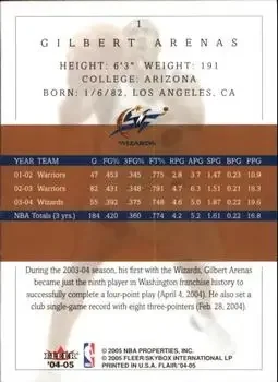 Back of Gilbert Arenas