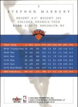 Back of Stephon Marbury
