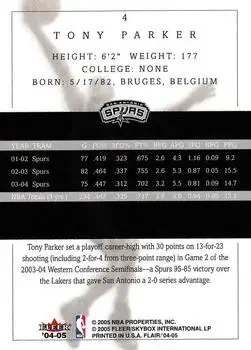 Back of Tony Parker