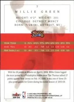 Back of Willie Green