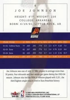 Back of Joe Johnson