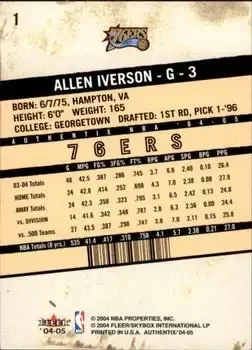 Back of Allen Iverson