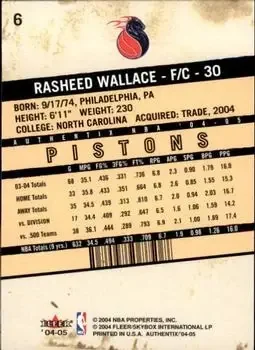 Back of Rasheed Wallace