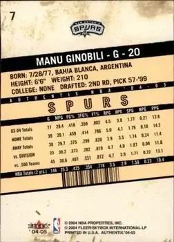 Back of Manu Ginóbili