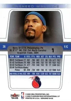 Back of Rasheed Wallace