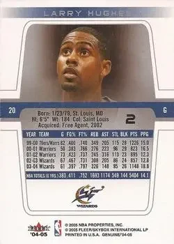 Back of Larry Hughes