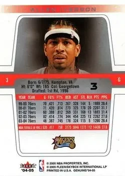 Back of Allen Iverson