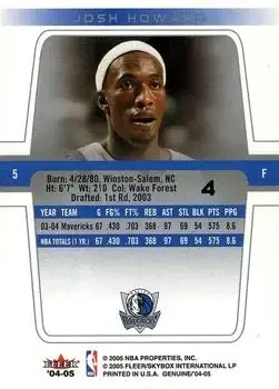 Back of Josh Howard