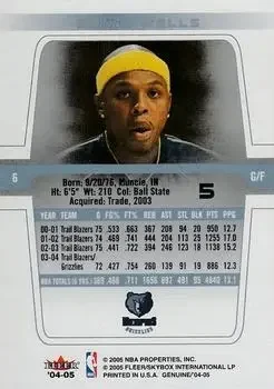 Back of Bonzi Wells