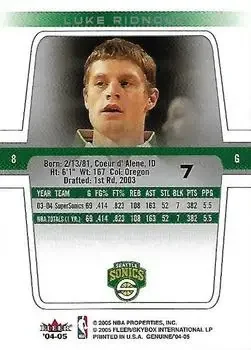 Back of Luke Ridnour