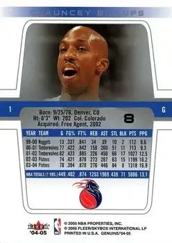 Back of Chauncey Billups