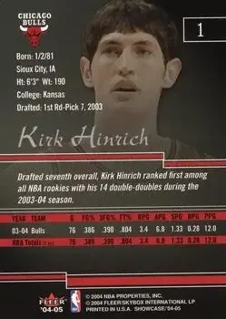 Back of Kirk Hinrich