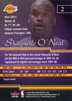 Back of Shaquille O'Neal