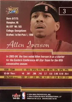 Back of Allen Iverson