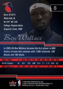 Back of Ben Wallace