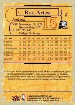 Back of Metta World Peace