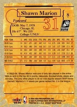 Back of Shawn Marion