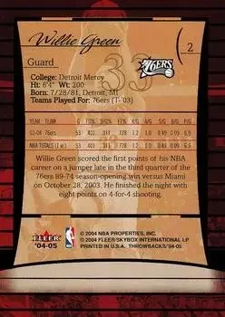 Back of Willie Green