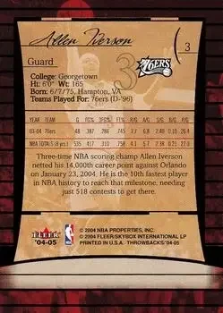 Back of Allen Iverson