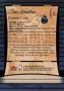 Back of Ben Wallace