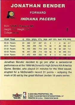 Back of Jonathan Bender