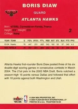 Back of Boris Diaw