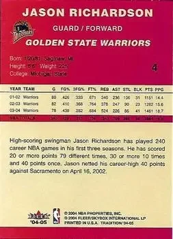 Back of Jason Richardson