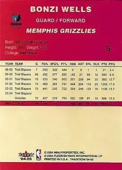 Back of Bonzi Wells