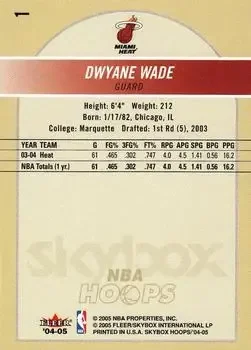 Back of Dwyane Wade