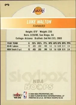 Back of Luke Walton