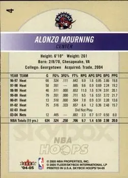 Back of Alonzo Mourning