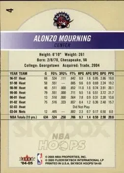 Back of Alonzo Mourning