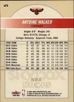 Back of Antoine Walker