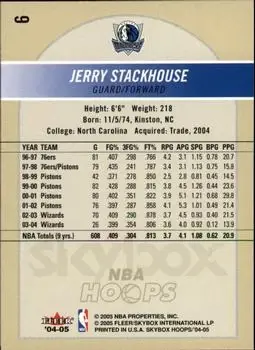 Back of Jerry Stackhouse