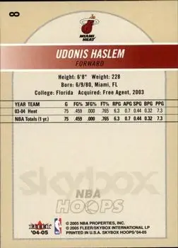Back of Udonis Haslem