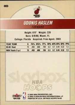 Back of Udonis Haslem
