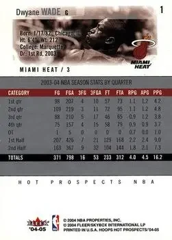 Back of Dwyane Wade