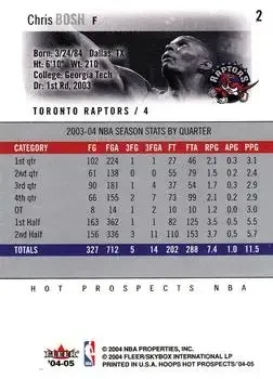 Back of Chris Bosh