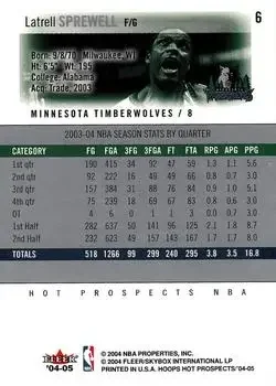 Back of Latrell Sprewell
