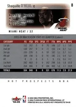 Back of Shaquille O'Neal
